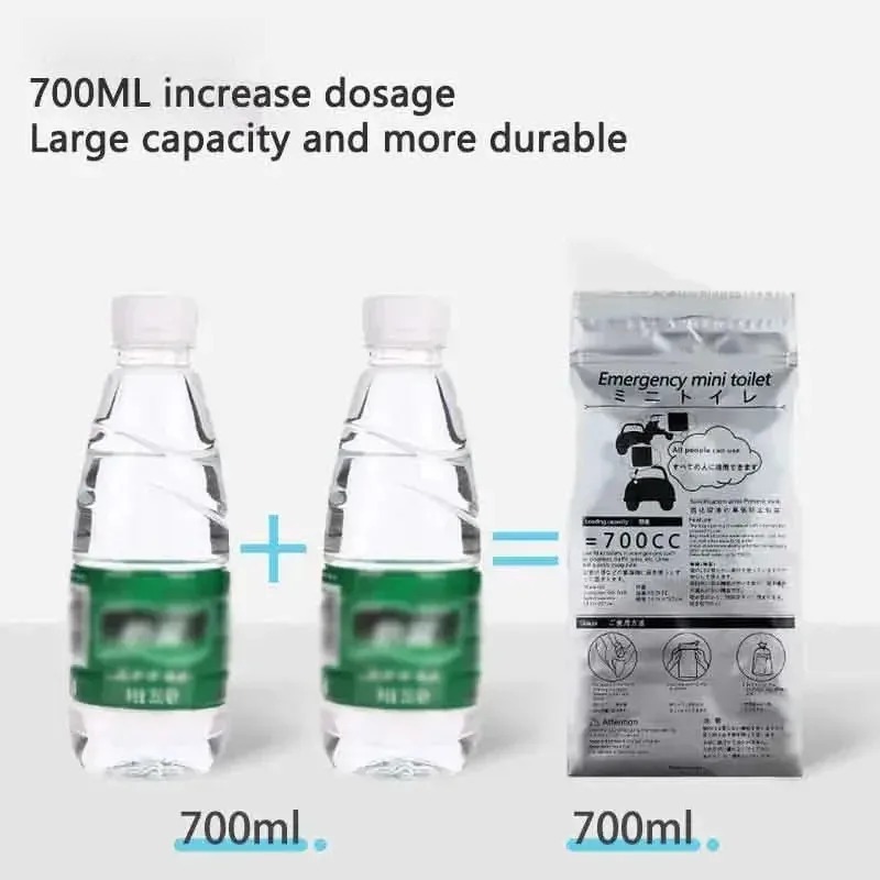 Bolsas de Orina Desechables de - Home Bathroom Urinal reseña y precio