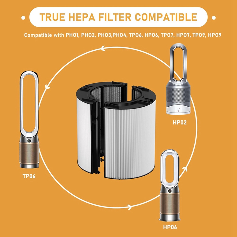 Accesorios de repuesto de filt - Dyson Fan Tp07 reseña y precio