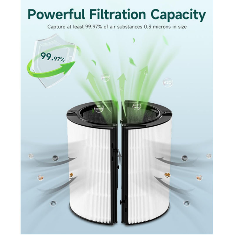 Reemplazo de filtro 2 en 1 com - Dyson Fan Tp07 reseña y precio