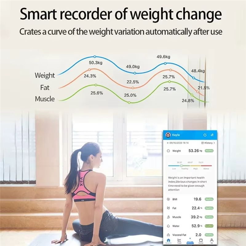 Mar.Báscula inteligente para p - Home Bathroom Scales reseña y precio